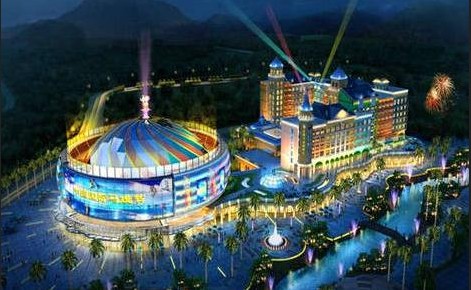 The Chimelong International Circus